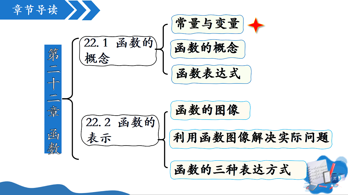 18095232第3页