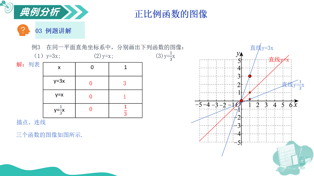 18095243第8页