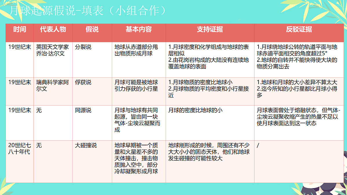 18096084第6页
