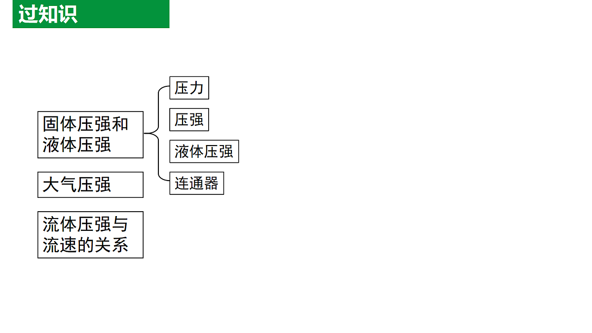 18096086第2页