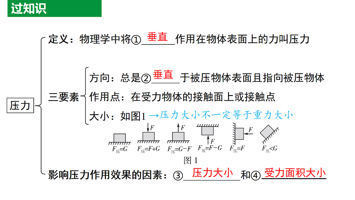 18096086第3页