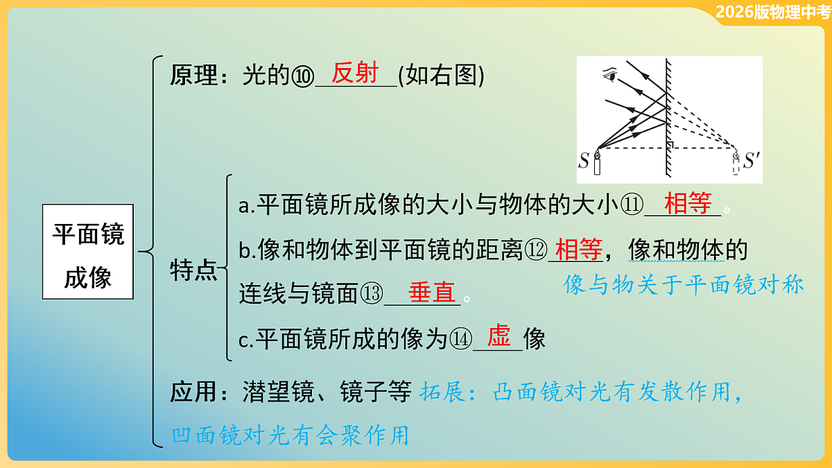 18096087第7页