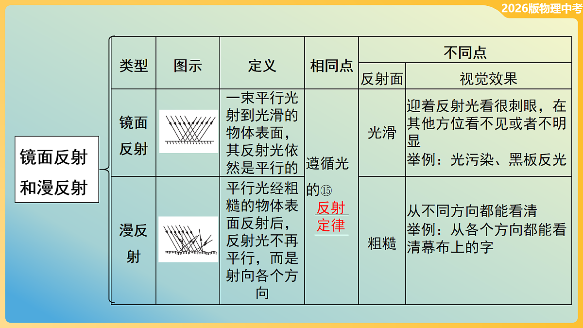 18096087第8页