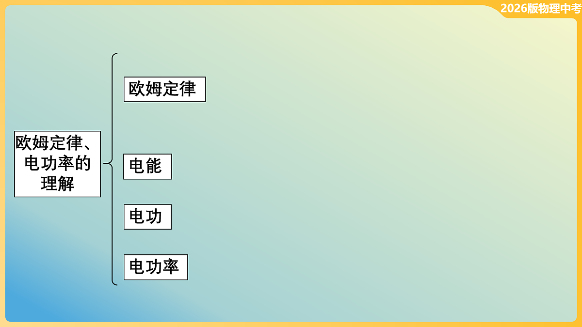 18096092第2页
