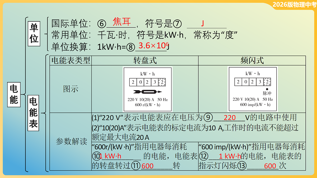 18096092第5页