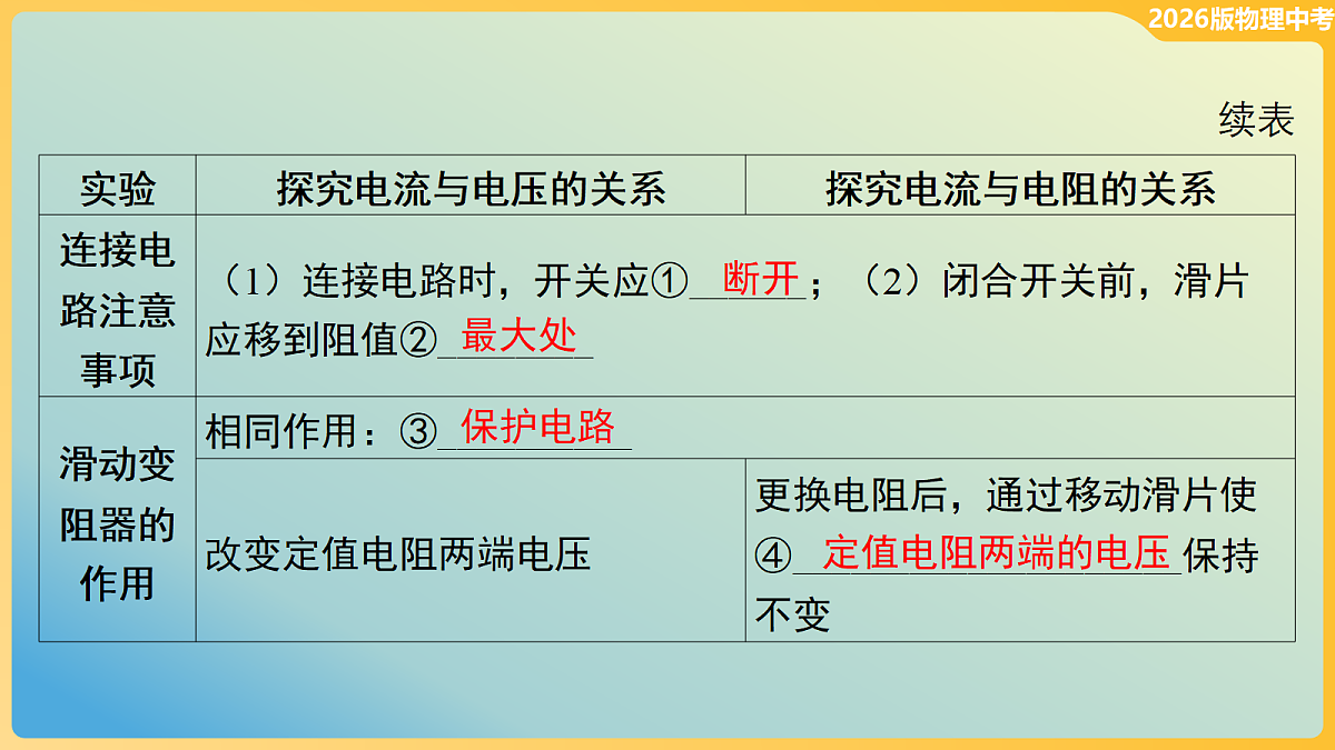 18096094第3页