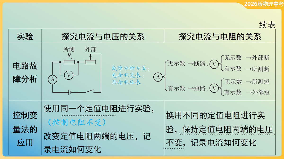 18096094第4页