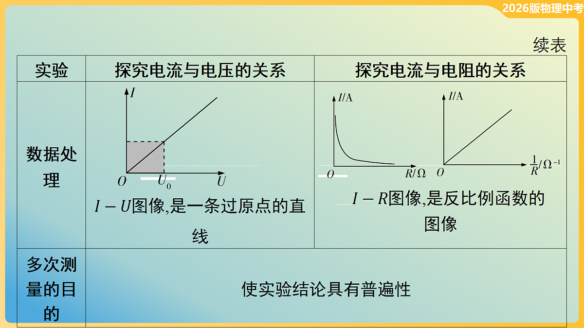 18096094第5页