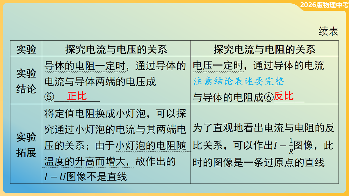 18096094第6页