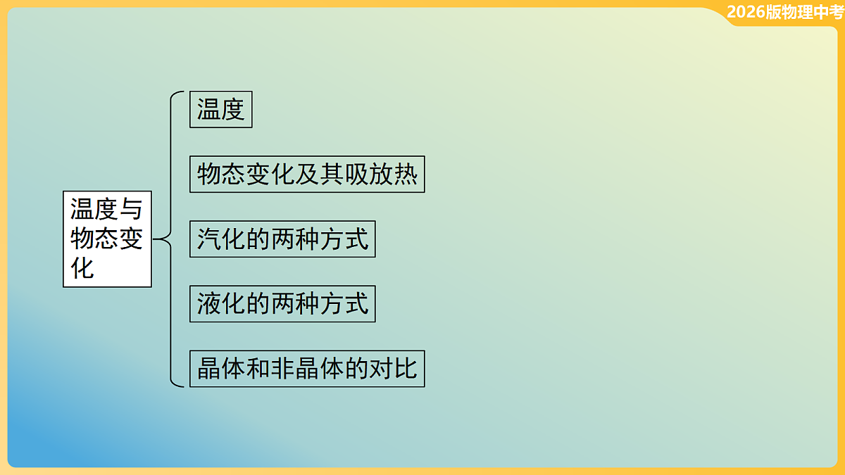 18096096第2页