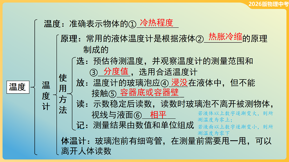 18096096第3页
