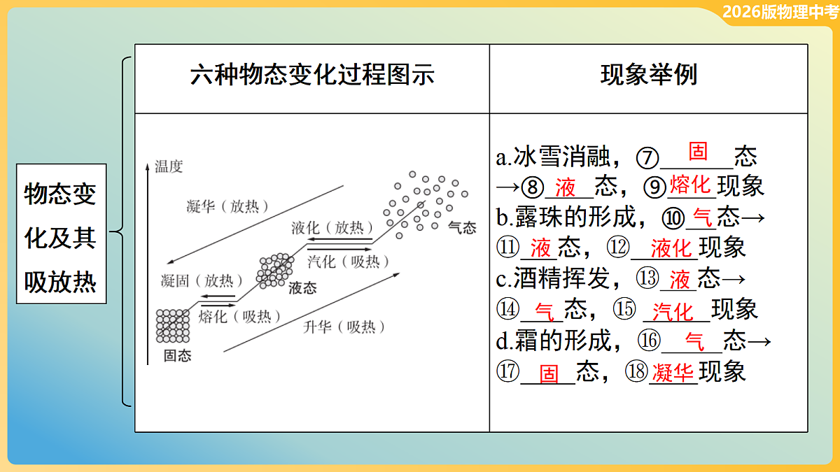 18096096第5页