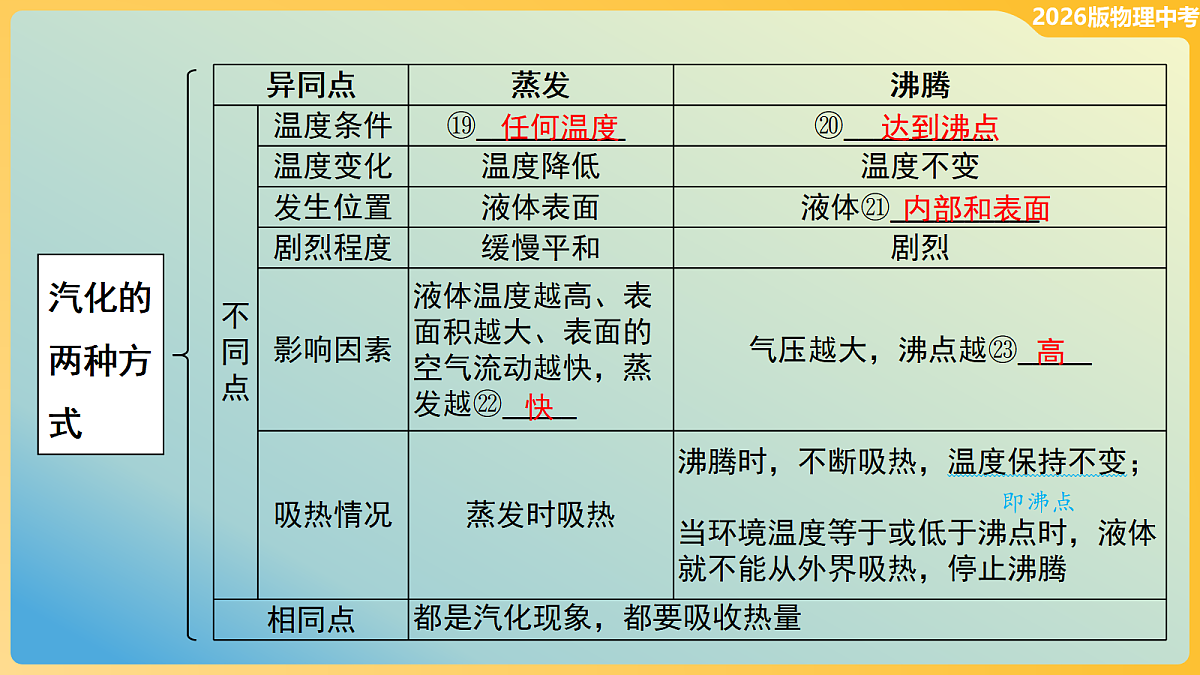 18096096第6页