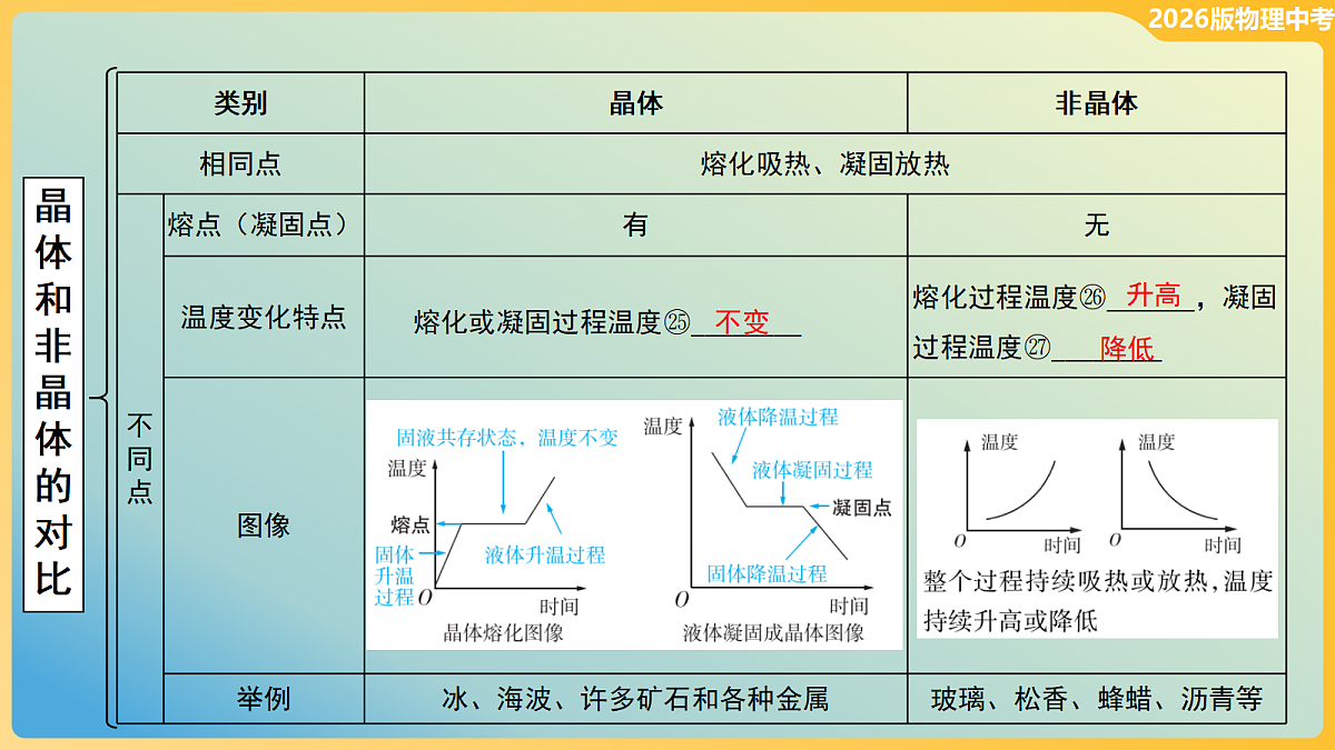 18096096第8页