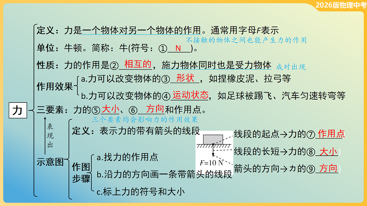 18096098第3页