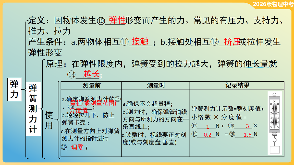 18096098第5页
