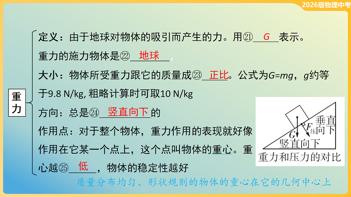 18096098第6页