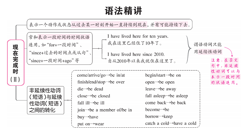 18096958第2页