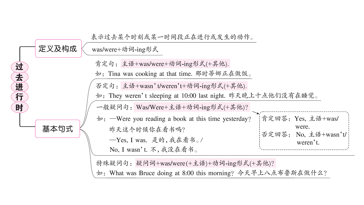 18096985第3页