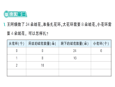 小学数学新西师版二年级下册第二单元5第三课时 有序思考解决方案问题作业课件（放映显示答案）（2026春）