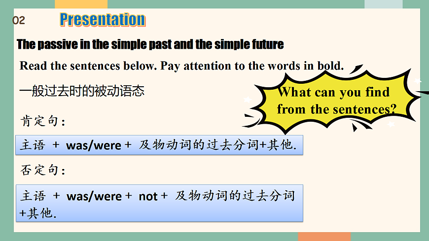沪教版（2024）八年级下册英语Unit 4 Arts and Heritage Grammar 课件第7页