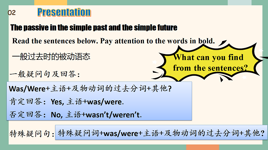 沪教版（2024）八年级下册英语Unit 4 Arts and Heritage Grammar 课件第8页