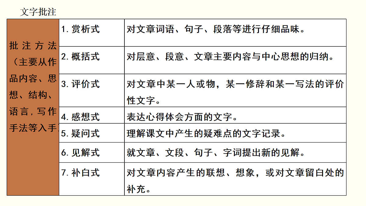 18097696第6页