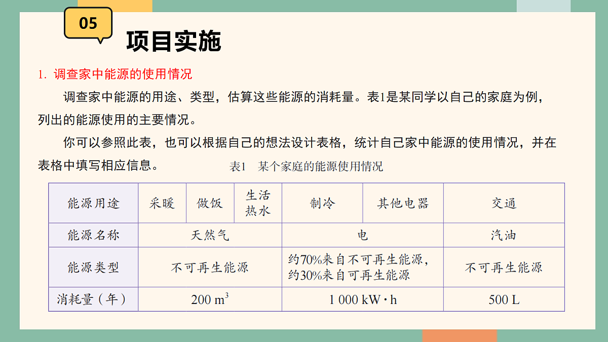 18097750第6页