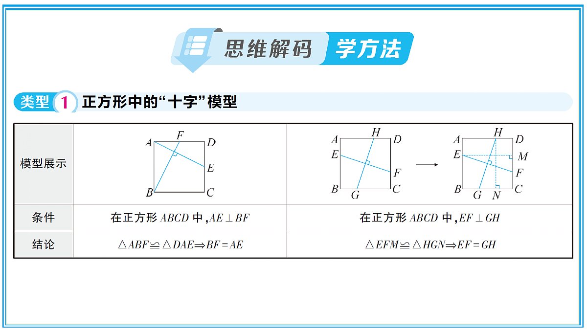 微专题10 “十字”模型第2页