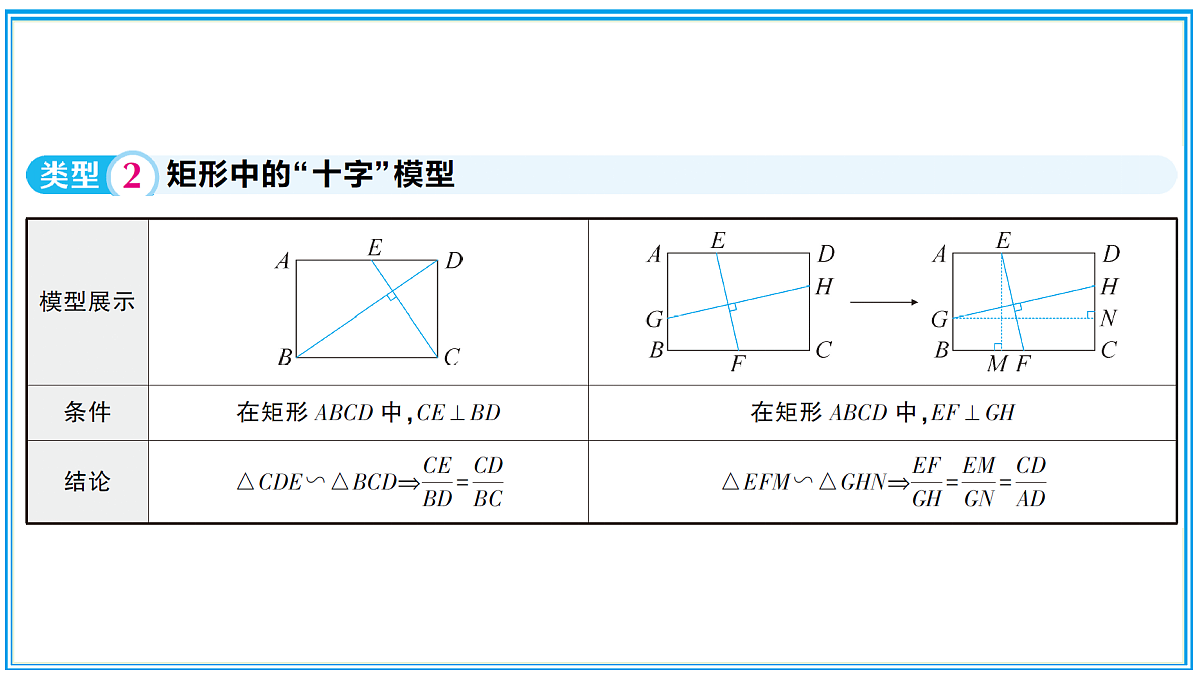微专题10 “十字”模型第4页