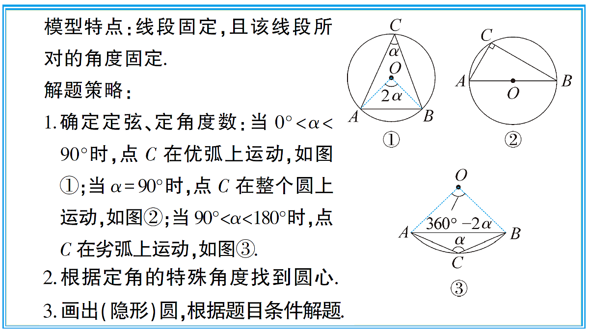微专题11 辅助圆的三大常见模型第6页