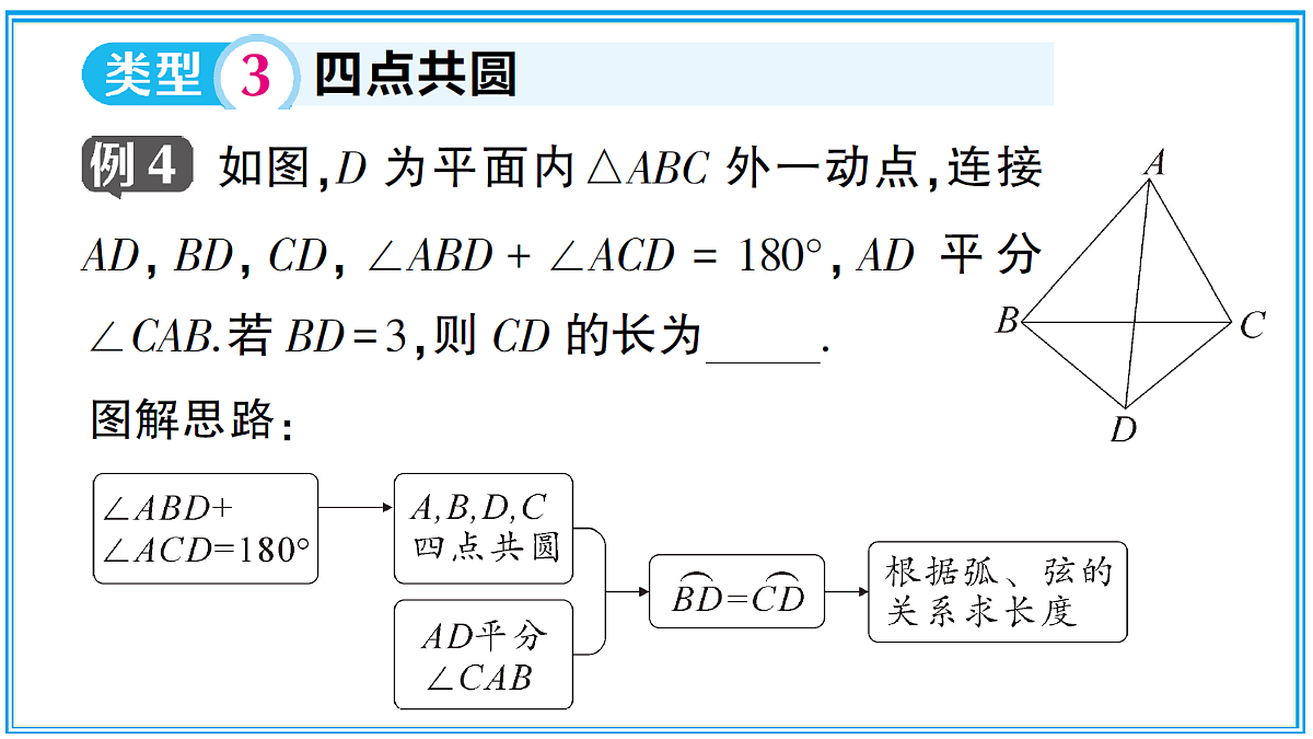 微专题11 辅助圆的三大常见模型第7页