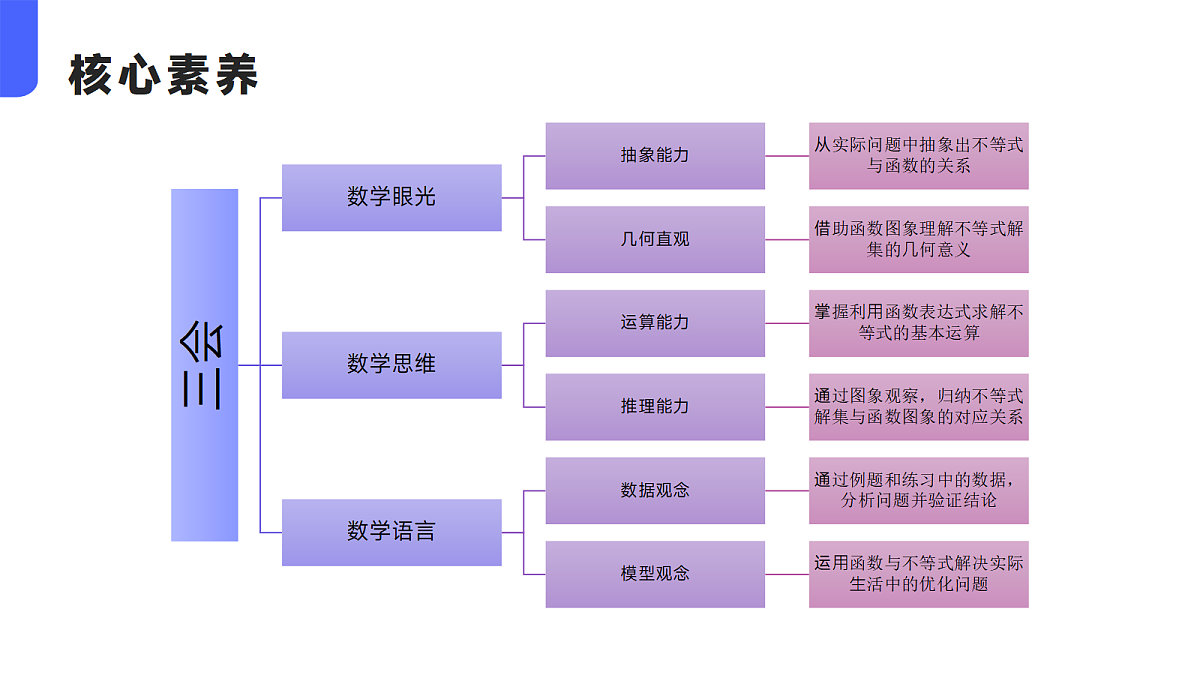 18098623第4页