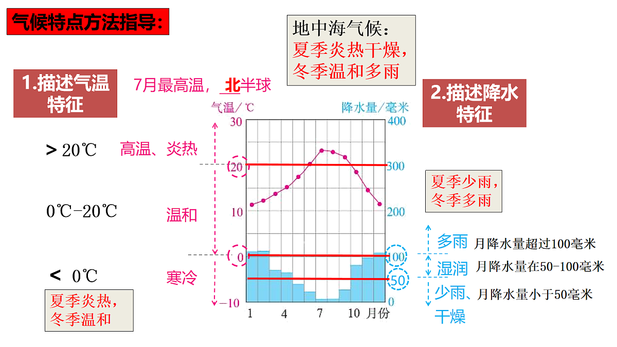 18098625第6页