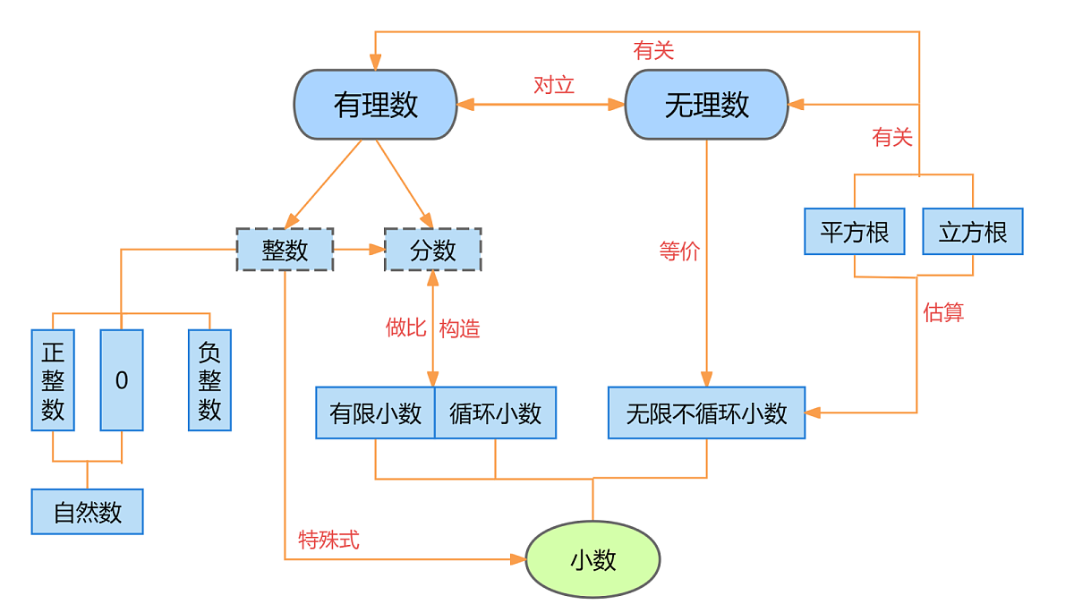 18098637第5页