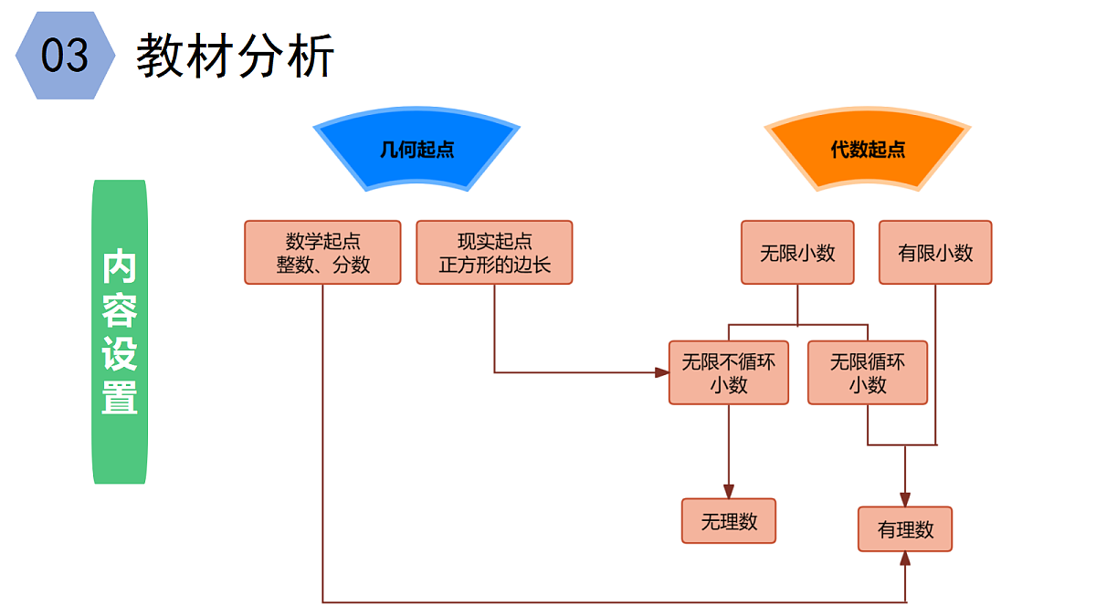 18098637第7页