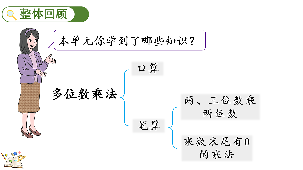 18099362第2页