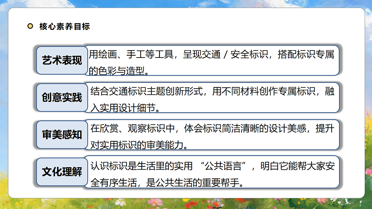 3.1《路上的标识》课件第3页