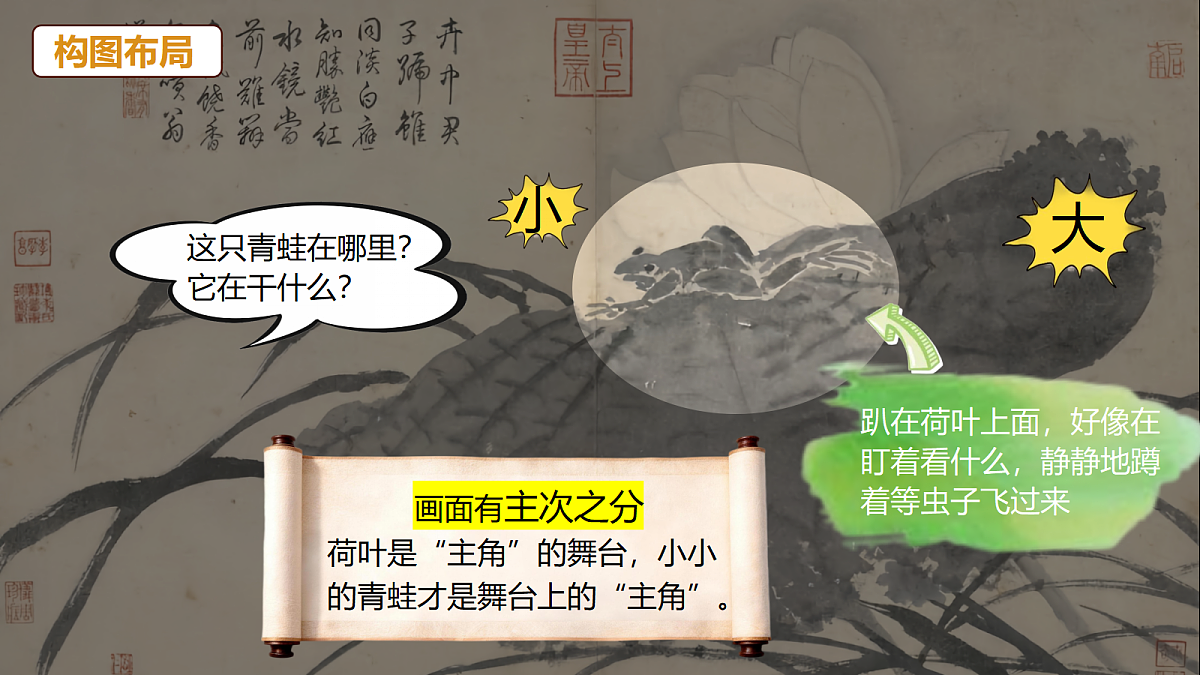 2.3 美丽荷塘 课件第8页
