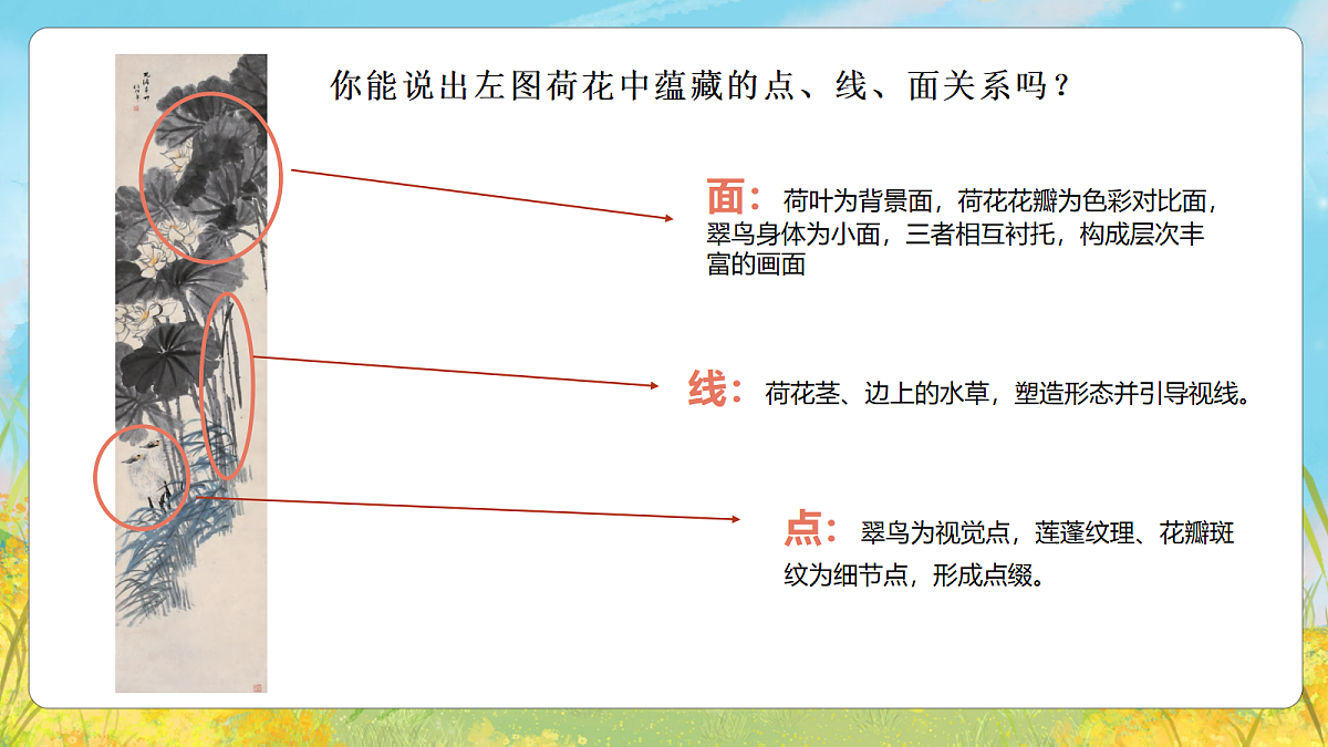 2.2 出水芙蓉 课件第5页