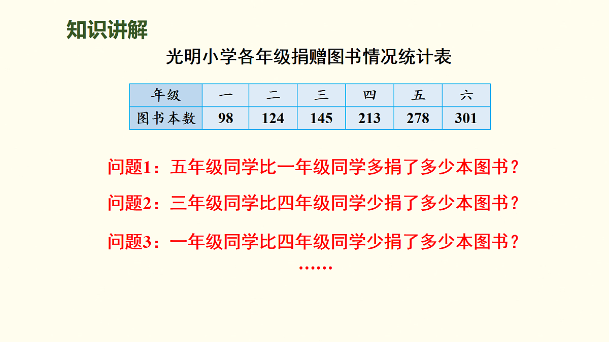 18099741第4页