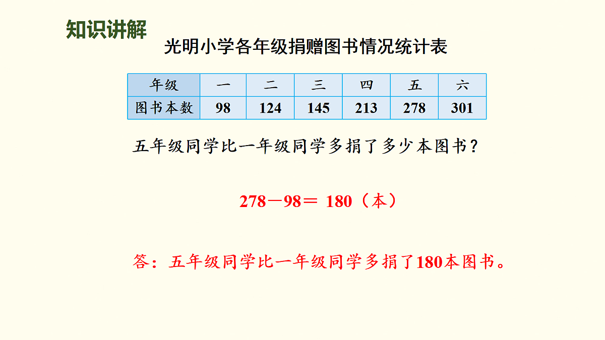 18099741第7页