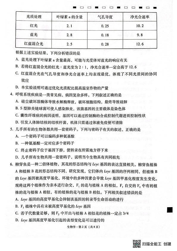 西南名校联盟2026届“3+3+3”高考备考诊断性联考（二）生物第2页