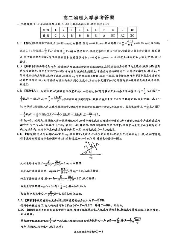 高二物理入学参考答案第1页