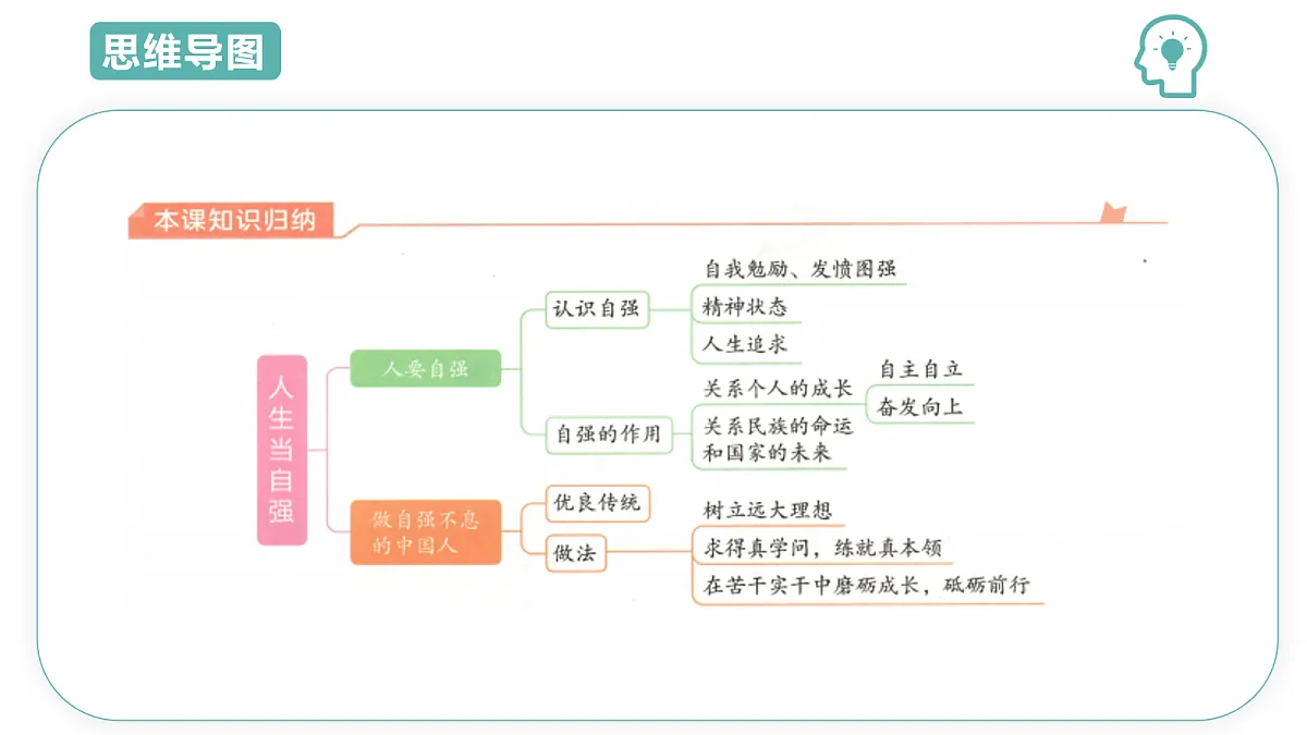 18100773第3页