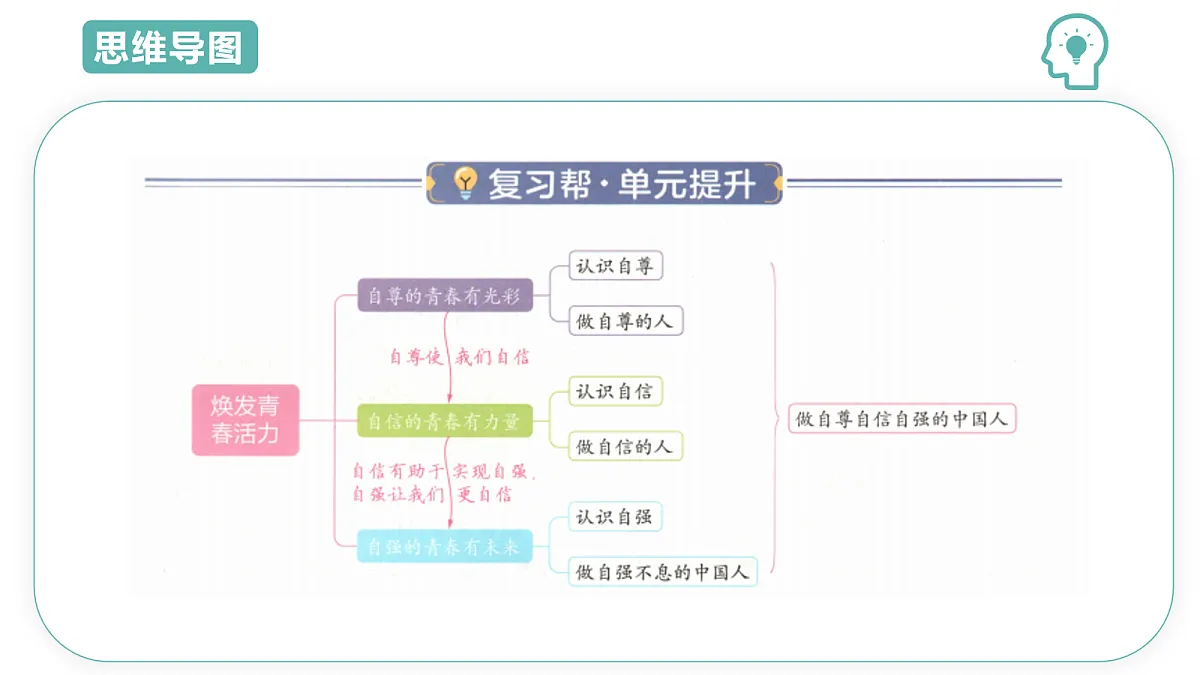 18100773第4页