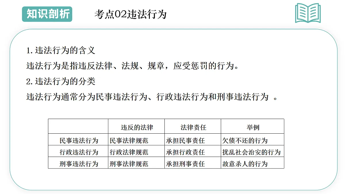 18100778第5页