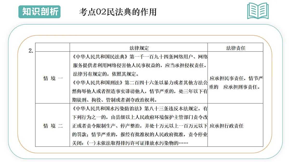 18100778第8页