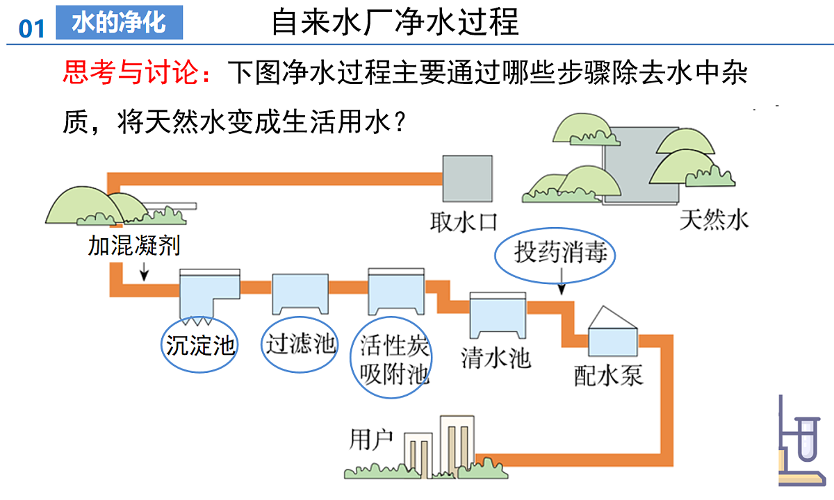 18102446第4页