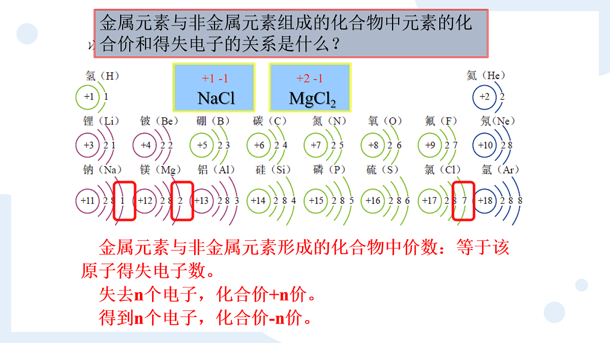 18102449第7页